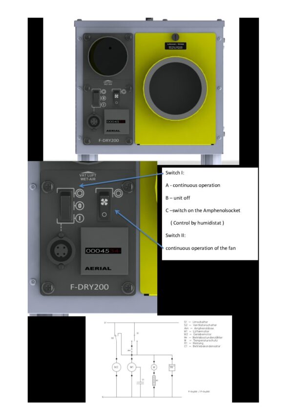 F-Dry 200 - Bilde 3